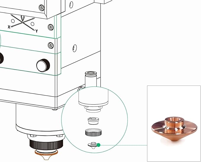 Cutting Nozzle